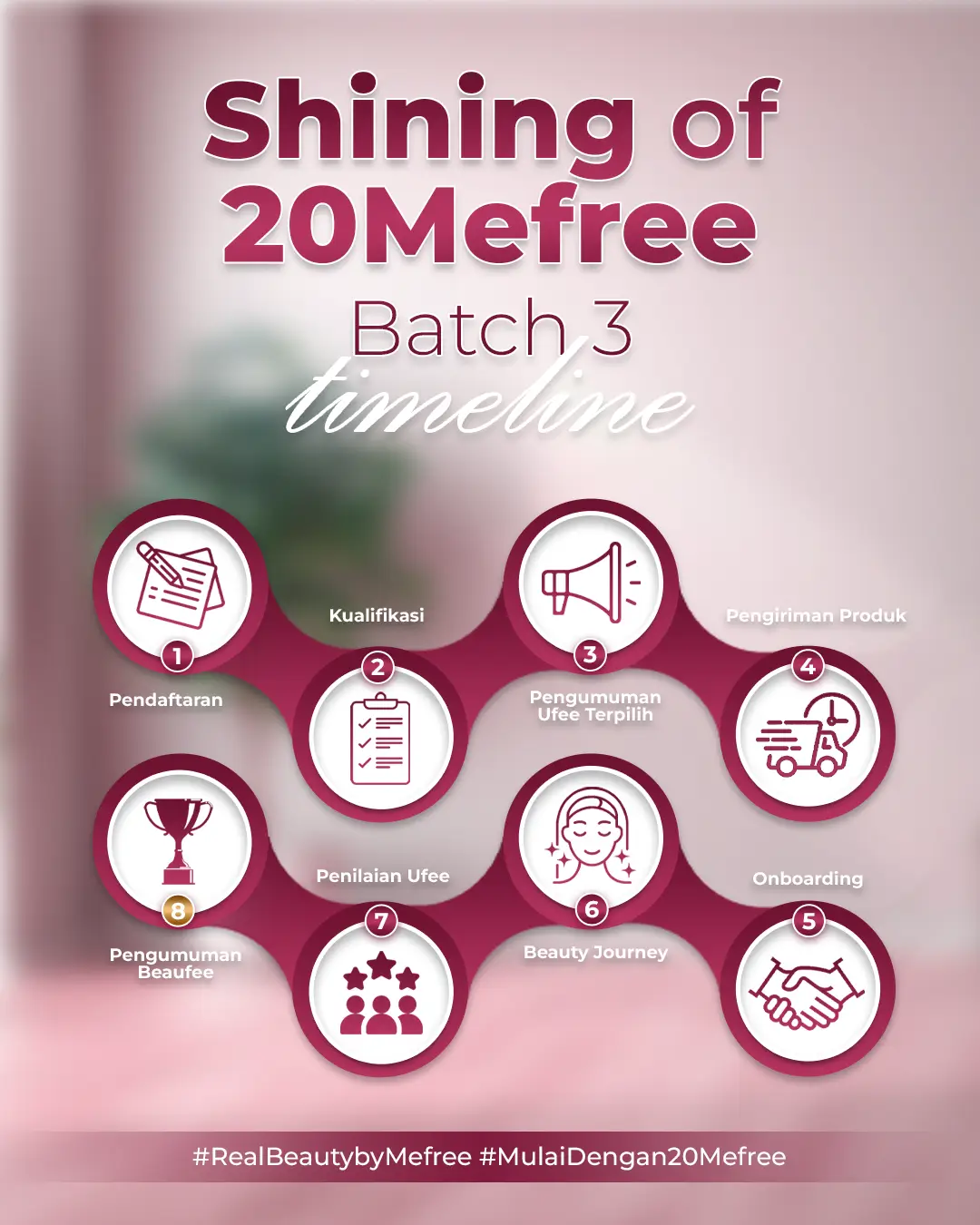 timeline-registration-shining-of-20mefree-mobile